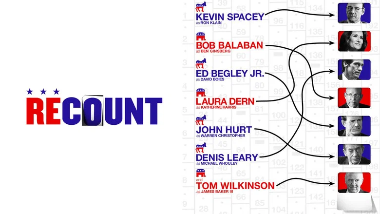 Recount still