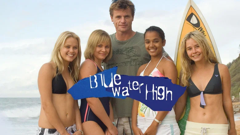 Blue Water High still